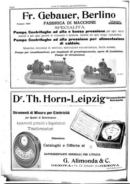 L'elettricista rivista mensile di elettrotecnica