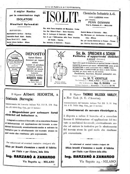 L'elettricista rivista mensile di elettrotecnica