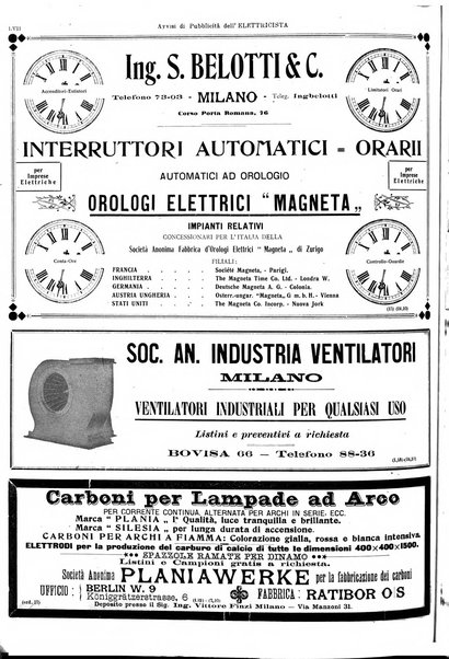 L'elettricista rivista mensile di elettrotecnica