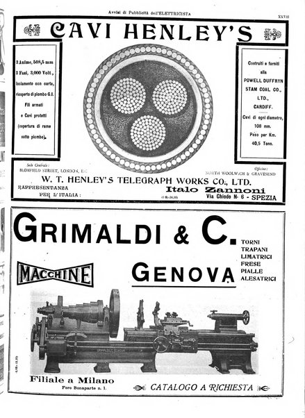 L'elettricista rivista mensile di elettrotecnica