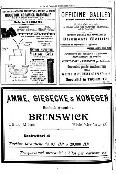 L'elettricista rivista mensile di elettrotecnica