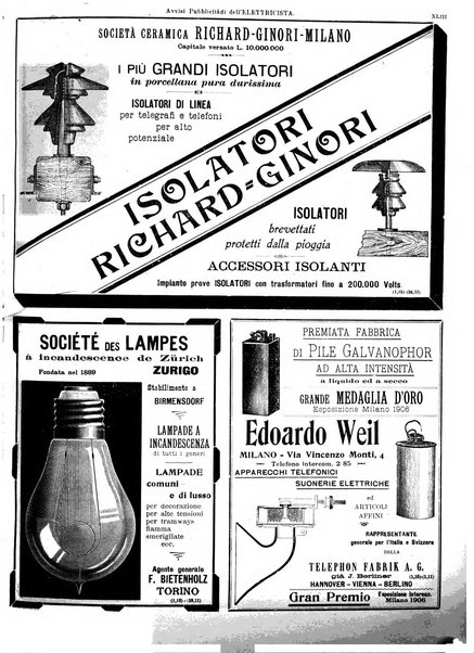 L'elettricista rivista mensile di elettrotecnica