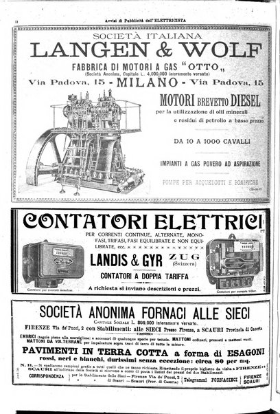 L'elettricista rivista mensile di elettrotecnica