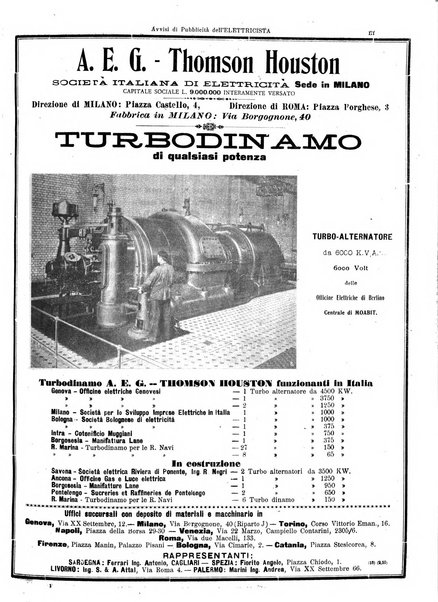 L'elettricista rivista mensile di elettrotecnica