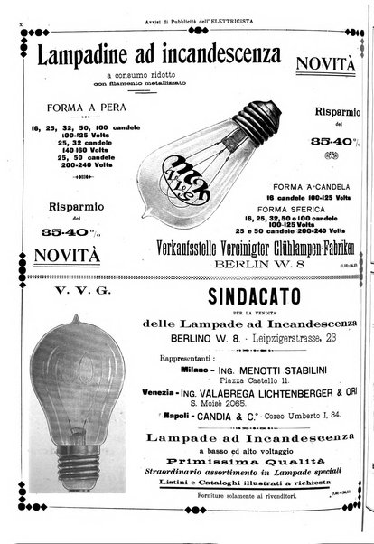 L'elettricista rivista mensile di elettrotecnica