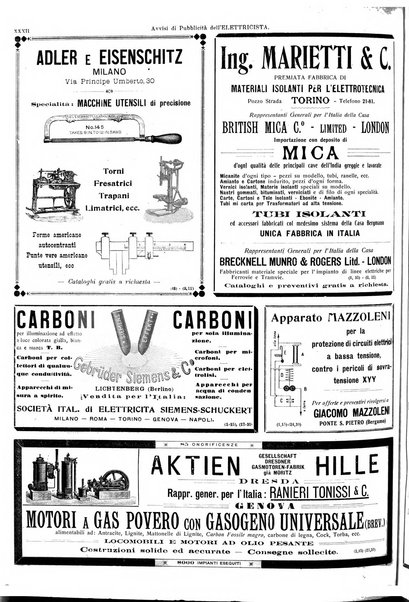 L'elettricista rivista mensile di elettrotecnica