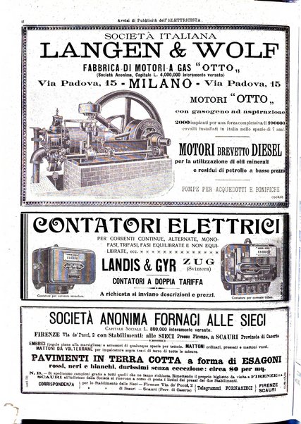 L'elettricista rivista mensile di elettrotecnica