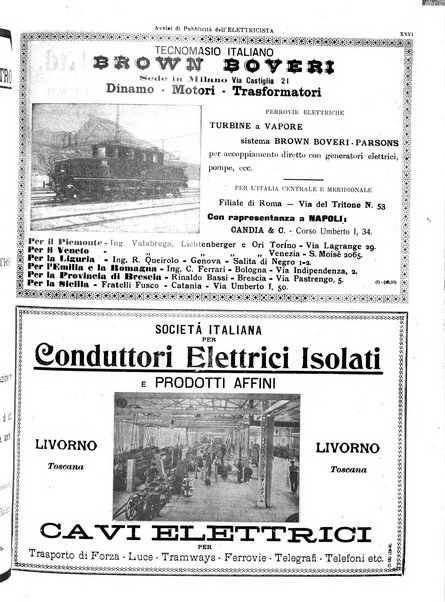 L'elettricista rivista mensile di elettrotecnica