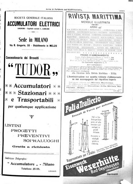 L'elettricista rivista mensile di elettrotecnica