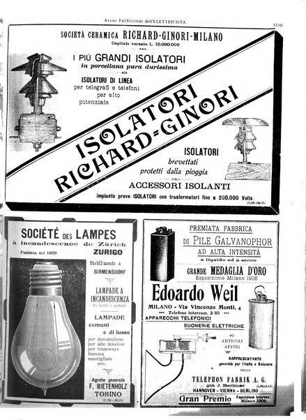 L'elettricista rivista mensile di elettrotecnica