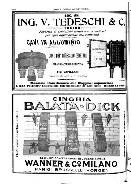 L'elettricista rivista mensile di elettrotecnica