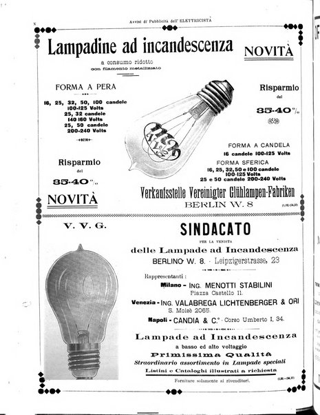 L'elettricista rivista mensile di elettrotecnica