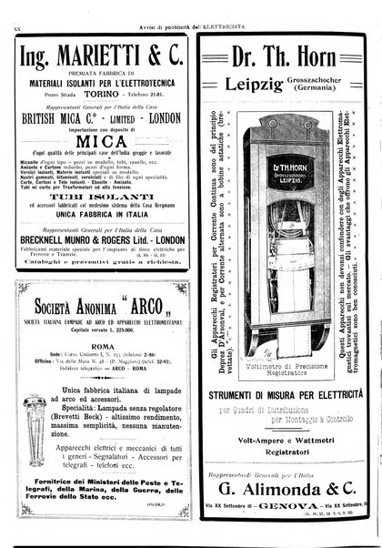 L'elettricista rivista mensile di elettrotecnica