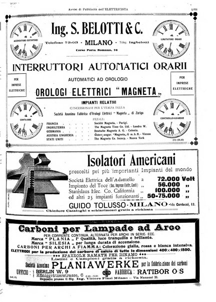 L'elettricista rivista mensile di elettrotecnica