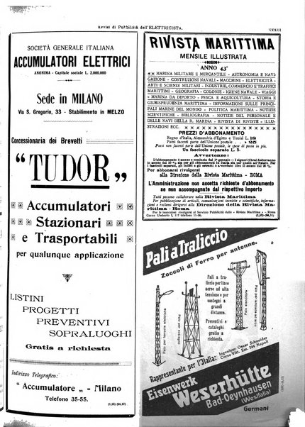 L'elettricista rivista mensile di elettrotecnica