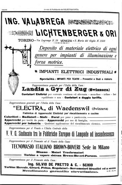 L'elettricista rivista mensile di elettrotecnica