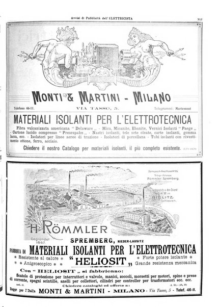 L'elettricista rivista mensile di elettrotecnica