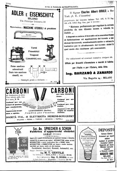 L'elettricista rivista mensile di elettrotecnica