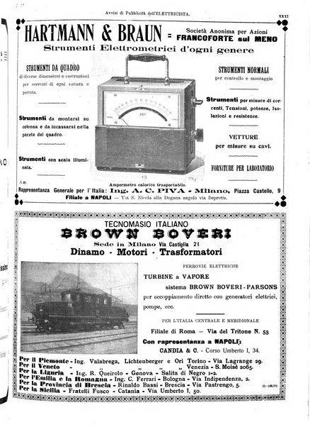 L'elettricista rivista mensile di elettrotecnica