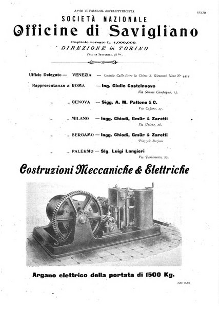 L'elettricista rivista mensile di elettrotecnica