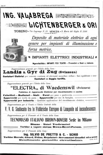 L'elettricista rivista mensile di elettrotecnica