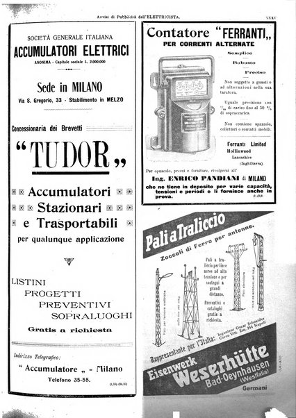 L'elettricista rivista mensile di elettrotecnica