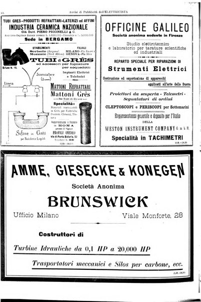 L'elettricista rivista mensile di elettrotecnica