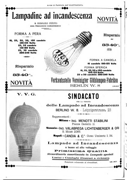 L'elettricista rivista mensile di elettrotecnica