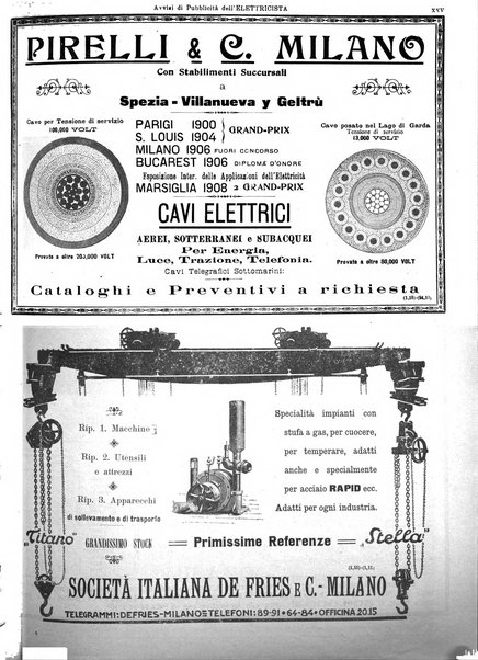 L'elettricista rivista mensile di elettrotecnica