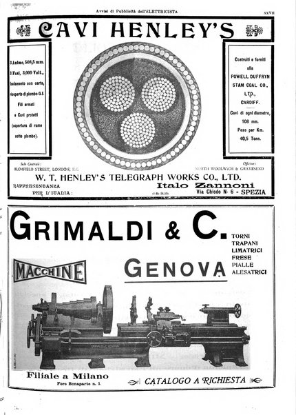 L'elettricista rivista mensile di elettrotecnica