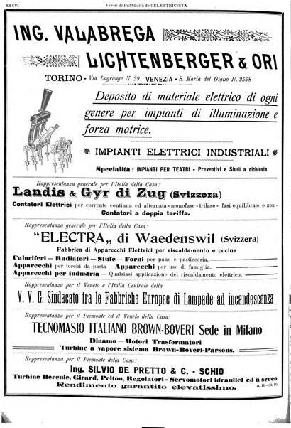 L'elettricista rivista mensile di elettrotecnica