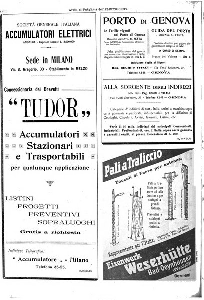 L'elettricista rivista mensile di elettrotecnica