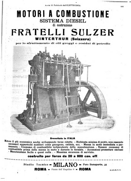 L'elettricista rivista mensile di elettrotecnica