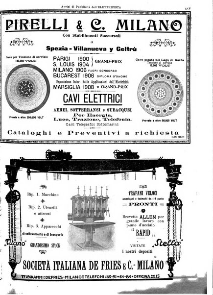 L'elettricista rivista mensile di elettrotecnica