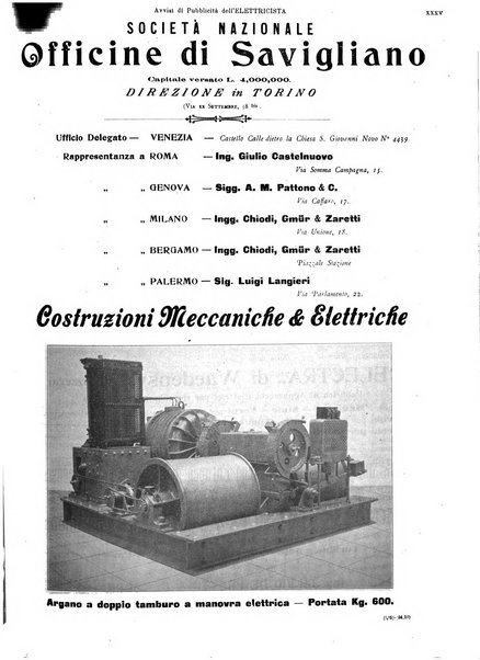 L'elettricista rivista mensile di elettrotecnica