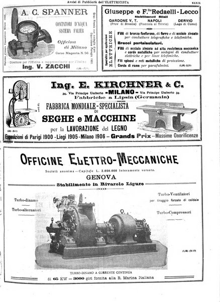 L'elettricista rivista mensile di elettrotecnica