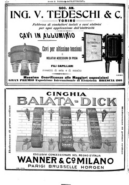 L'elettricista rivista mensile di elettrotecnica