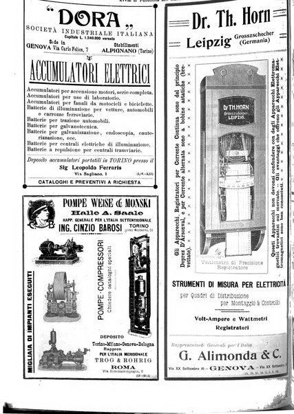 L'elettricista rivista mensile di elettrotecnica