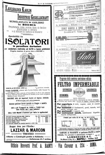 L'elettricista rivista mensile di elettrotecnica