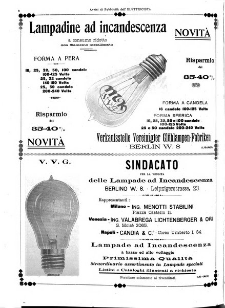 L'elettricista rivista mensile di elettrotecnica