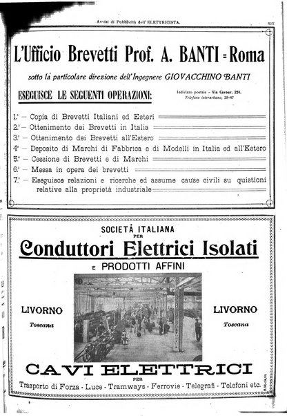 L'elettricista rivista mensile di elettrotecnica