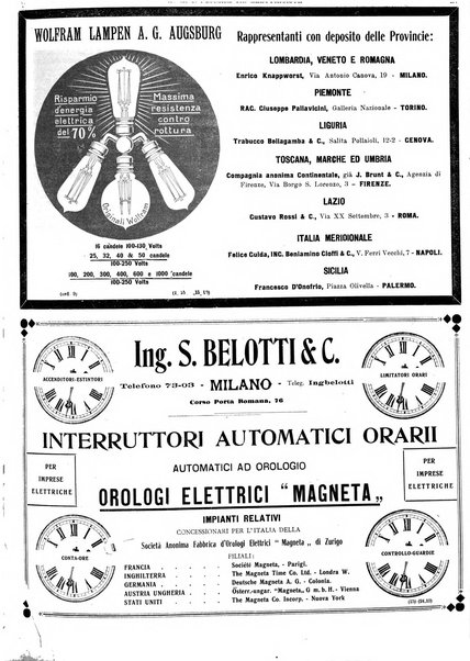 L'elettricista rivista mensile di elettrotecnica