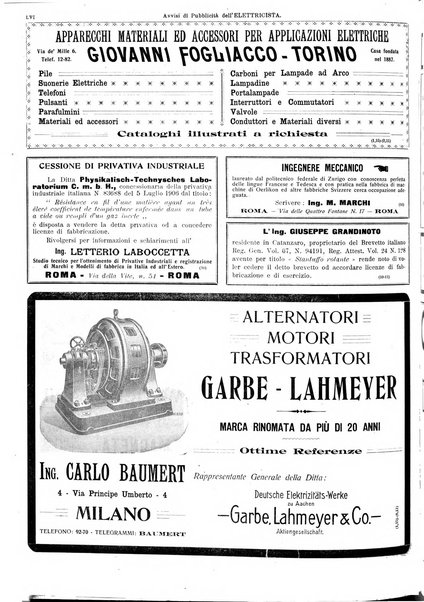 L'elettricista rivista mensile di elettrotecnica