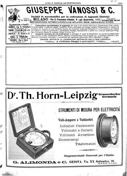 L'elettricista rivista mensile di elettrotecnica