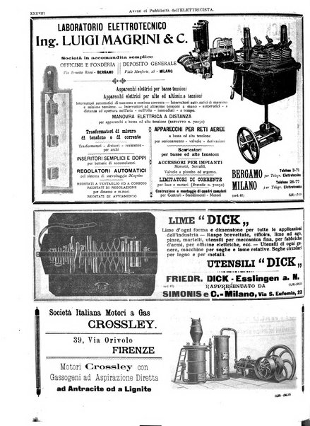 L'elettricista rivista mensile di elettrotecnica