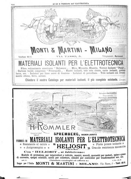 L'elettricista rivista mensile di elettrotecnica