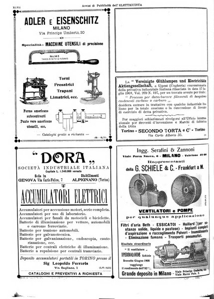 L'elettricista rivista mensile di elettrotecnica