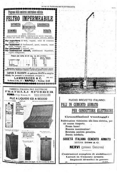 L'elettricista rivista mensile di elettrotecnica