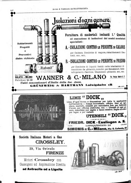 L'elettricista rivista mensile di elettrotecnica