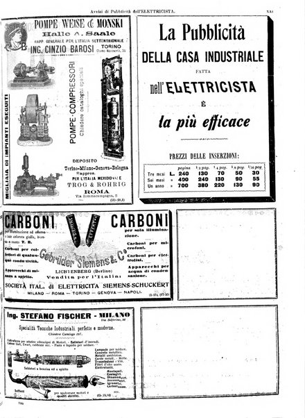 L'elettricista rivista mensile di elettrotecnica